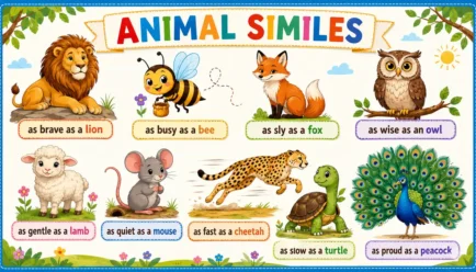 Colorful educational poster showing animal similes examples, including a lion, bee, fox, owl, lamb, mouse, cheetah, turtle, and peacock.